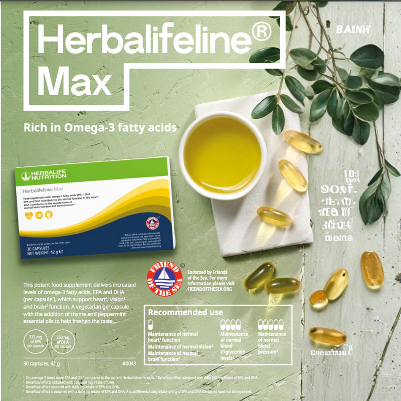 Herbalifeline Max supplement packaging with capsules and oil on a green background
