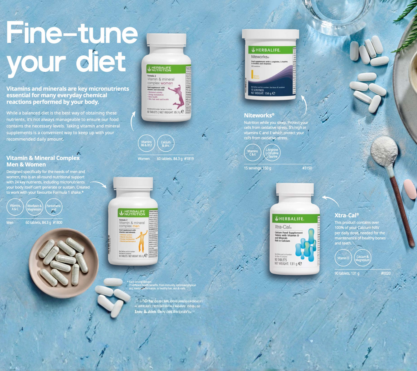 Supplement bottles and capsules on a blue background with text about diet and health.
